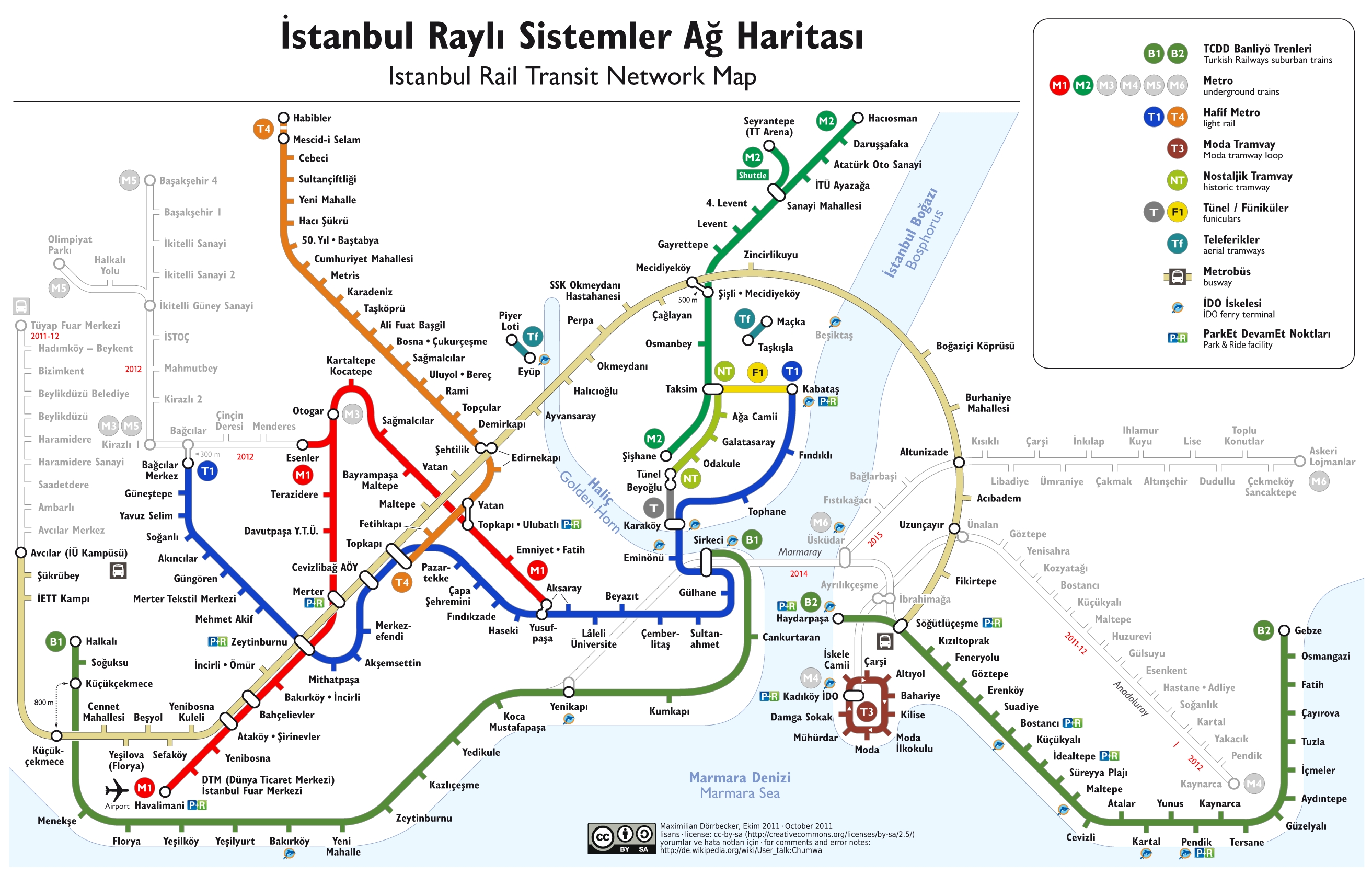 STANBUL Tyrkia transport kart